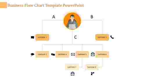 flow chart template powerpoint-business flow chart template powerpoint-orange